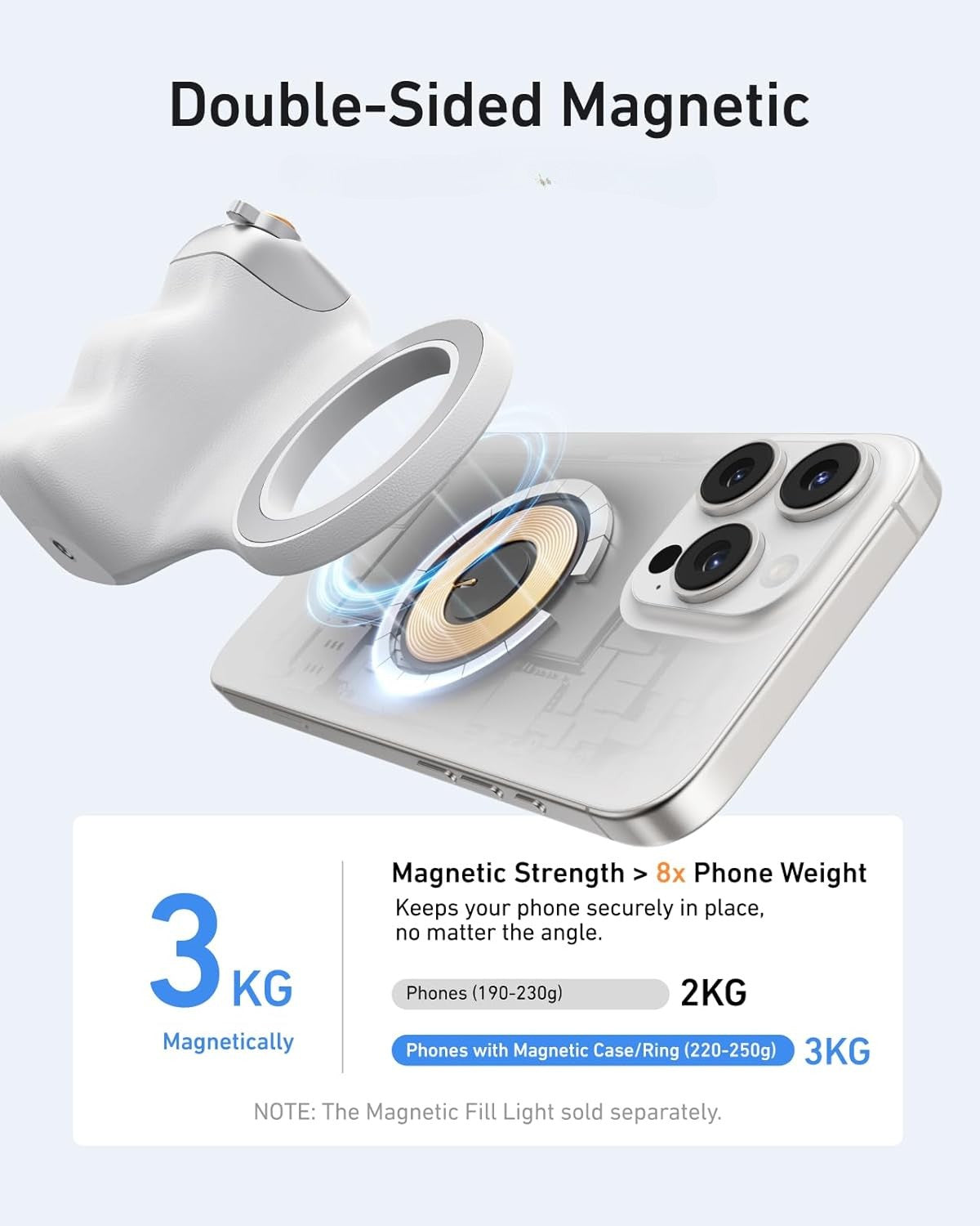 📸 SnapGrip Pro™ — Shoot Anywhere. Control Everything.